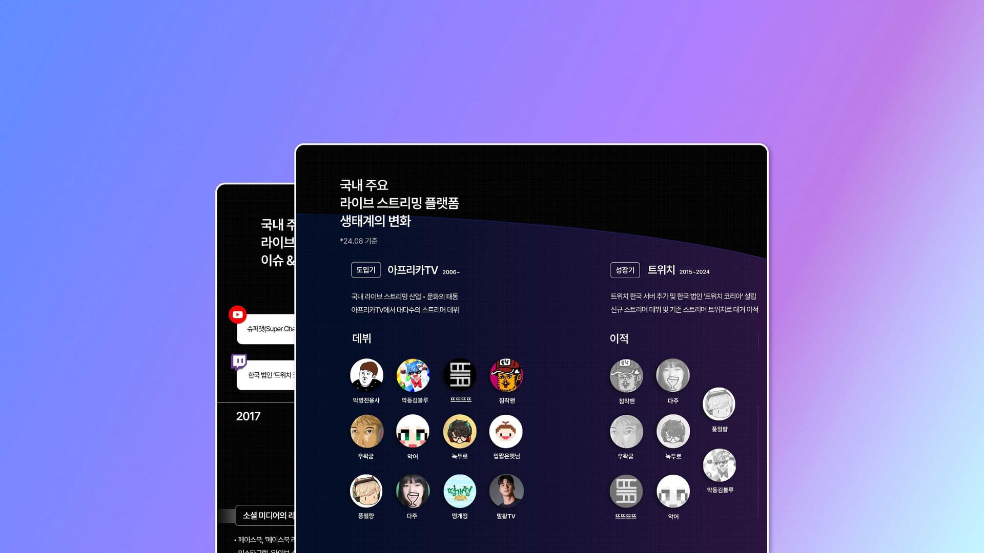 국내 라이브 스트리밍 트렌드 리포트